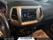 2021 Jeep Compass 80th Special Edition