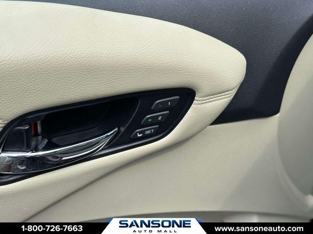 2015 Acura RDX Technology Package